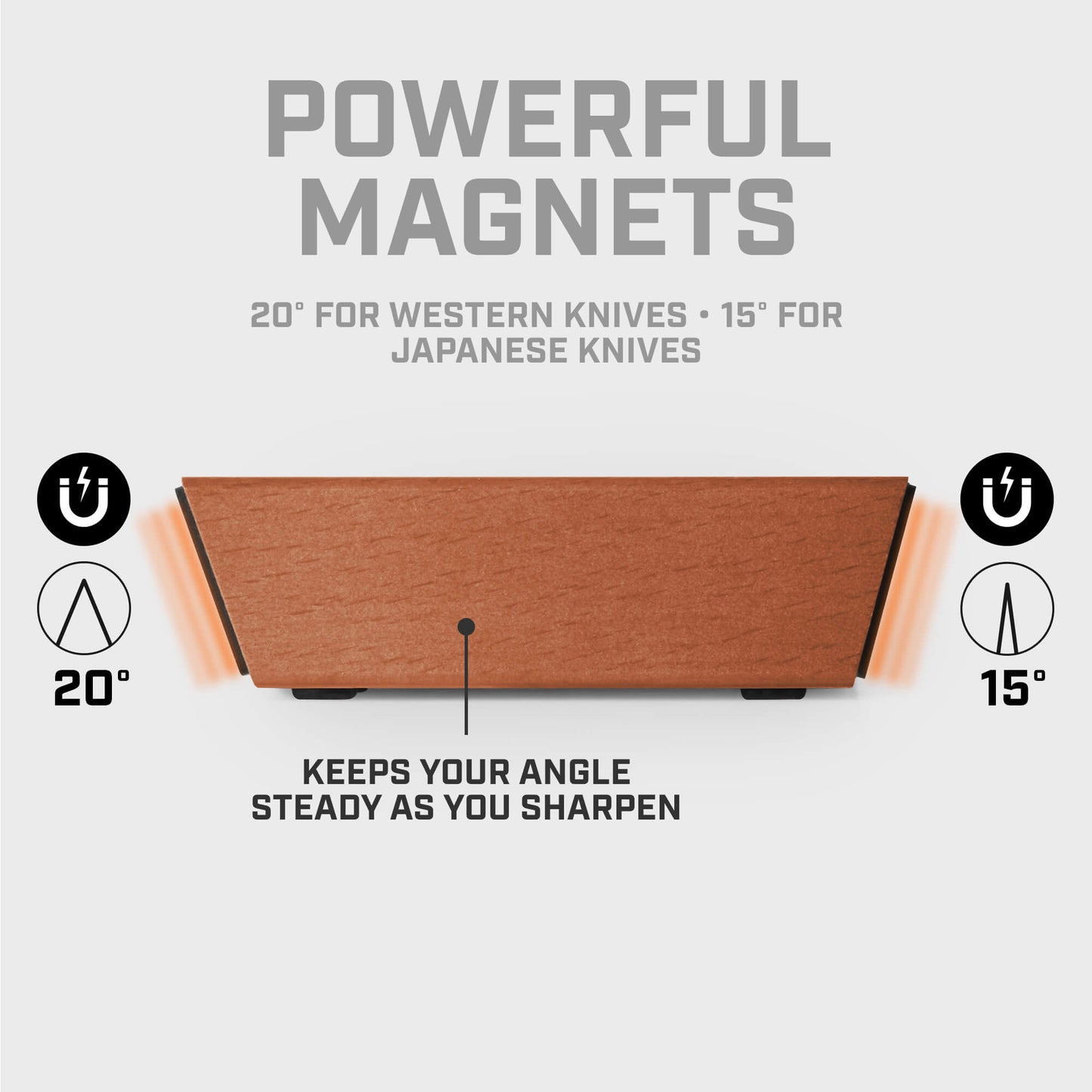 Diamond Rolling Knife Sharpener Set