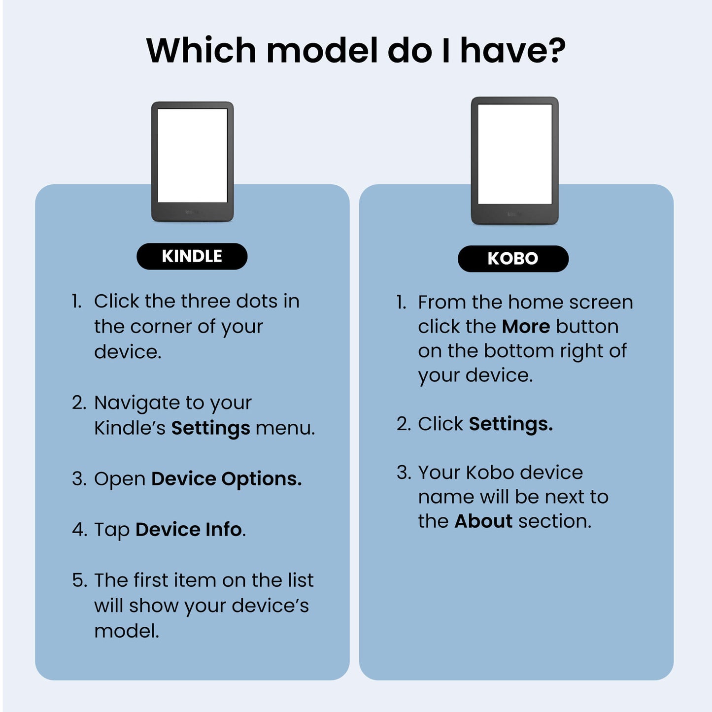 Clear Kindle Case fits perfectly over your Kindle - Buy Kindle Accessories Direct